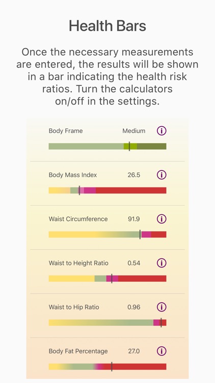Remeasure Men Body
