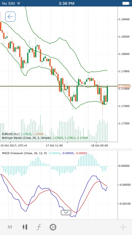 Interstellar FX cTrader