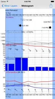 weathertrack grib iphone screenshot 2