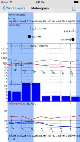 Game screenshot WeatherTrack GRIB apk