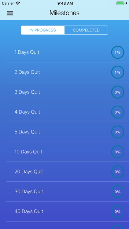 DipQuit: Quit Dipping Tobacco
