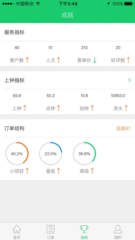 上门帮(艺人端)-按摩到家上门服务约单平台
