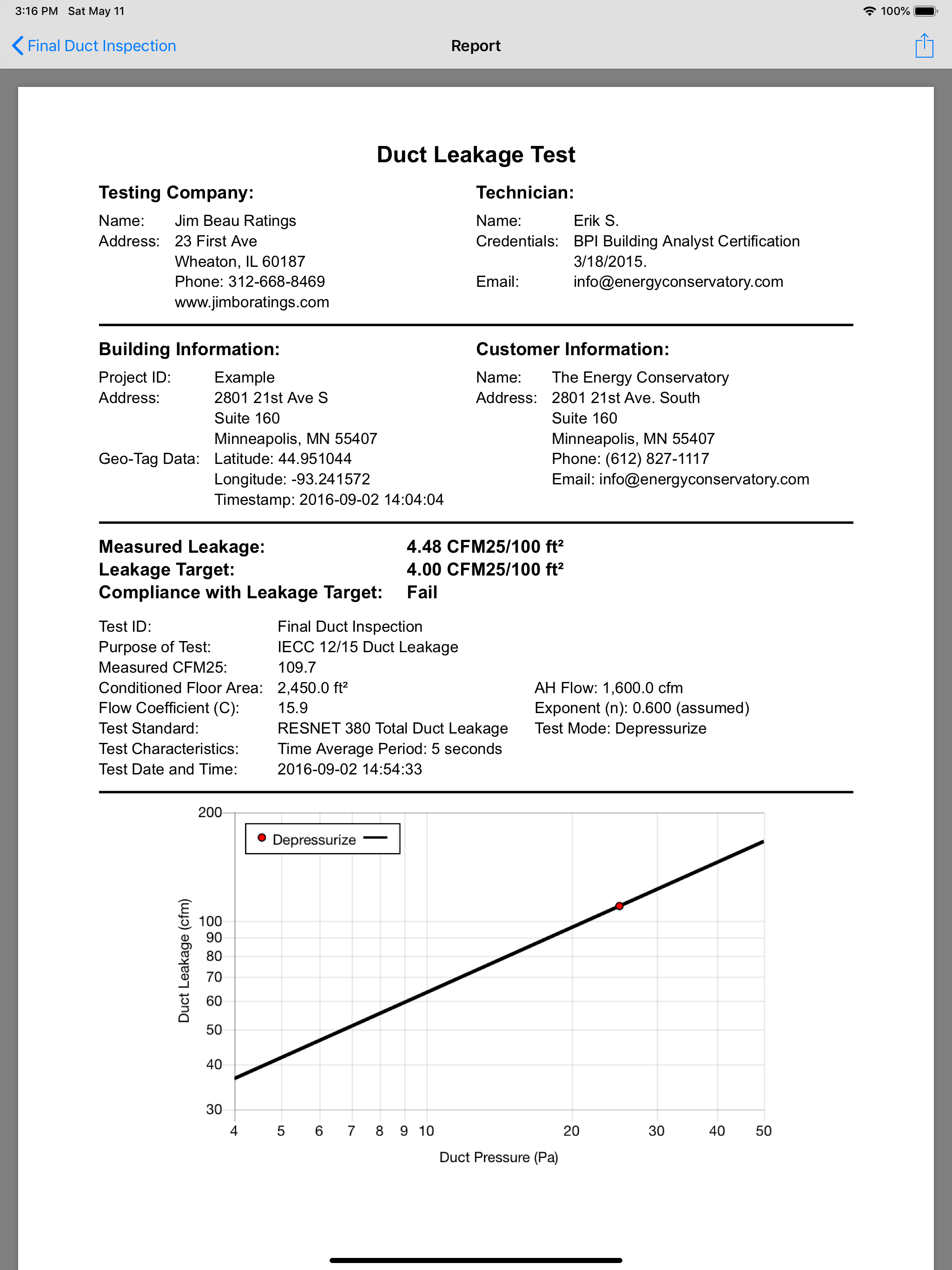 TEC Auto Test