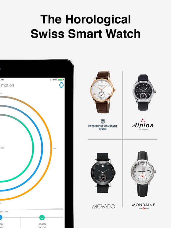 Screenshot #4 pour MMT-365 Smartwatches