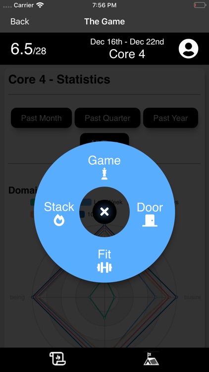 Winning Impossible Games