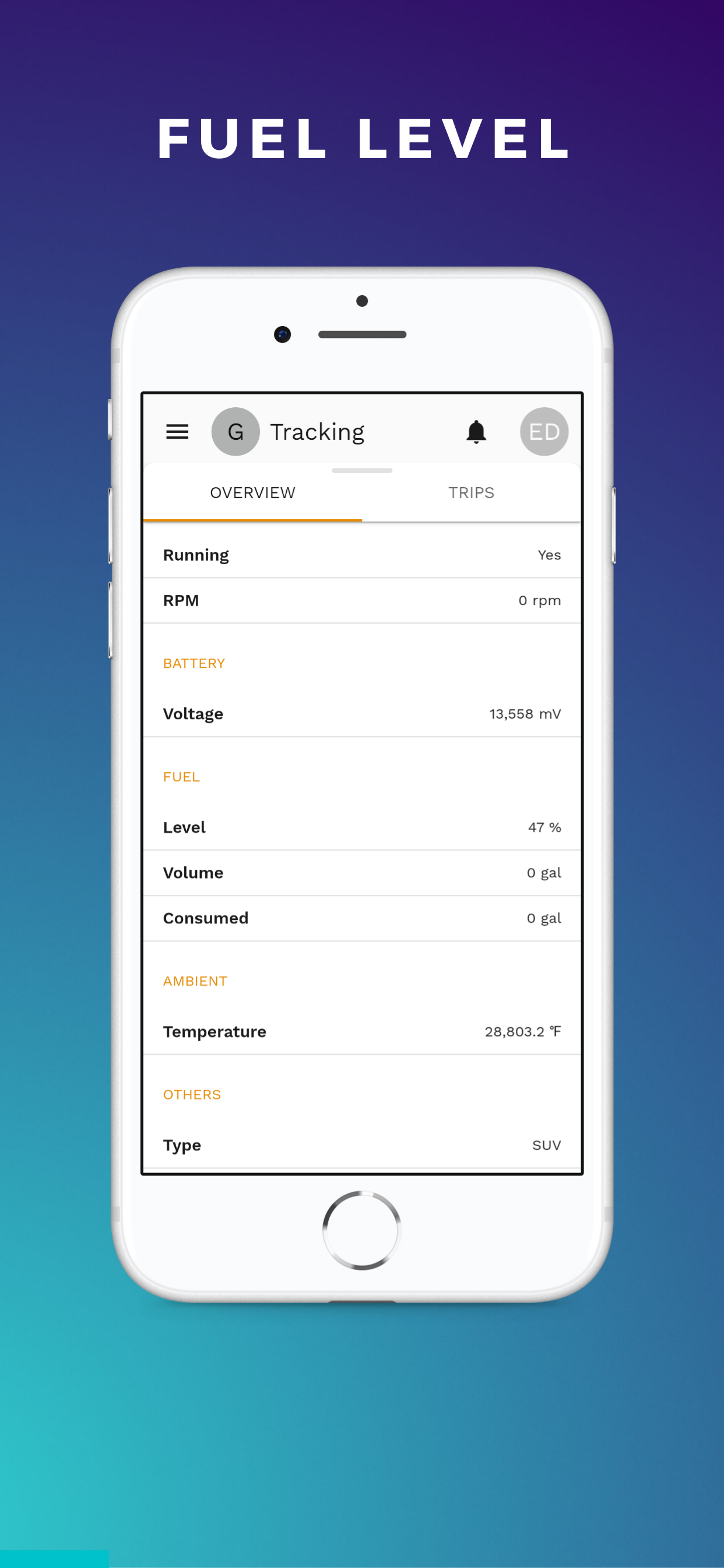 Dynamic Trackers / Express