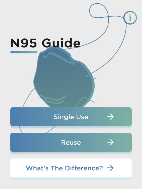 Screenshot #4 pour N95 Guide