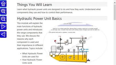 Hydraulic Training Calculators iPhone screenshot 8 - Productivity app