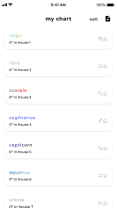 Charts Astrology screenshot 4