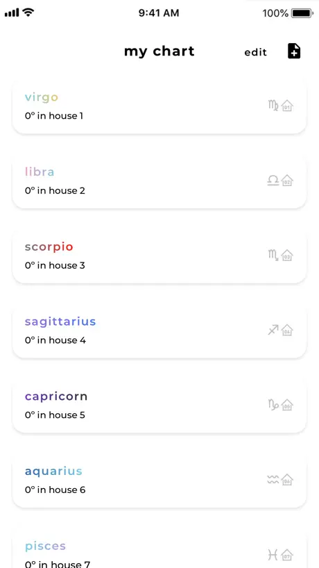 Chat Bot - AI Assisted Writer