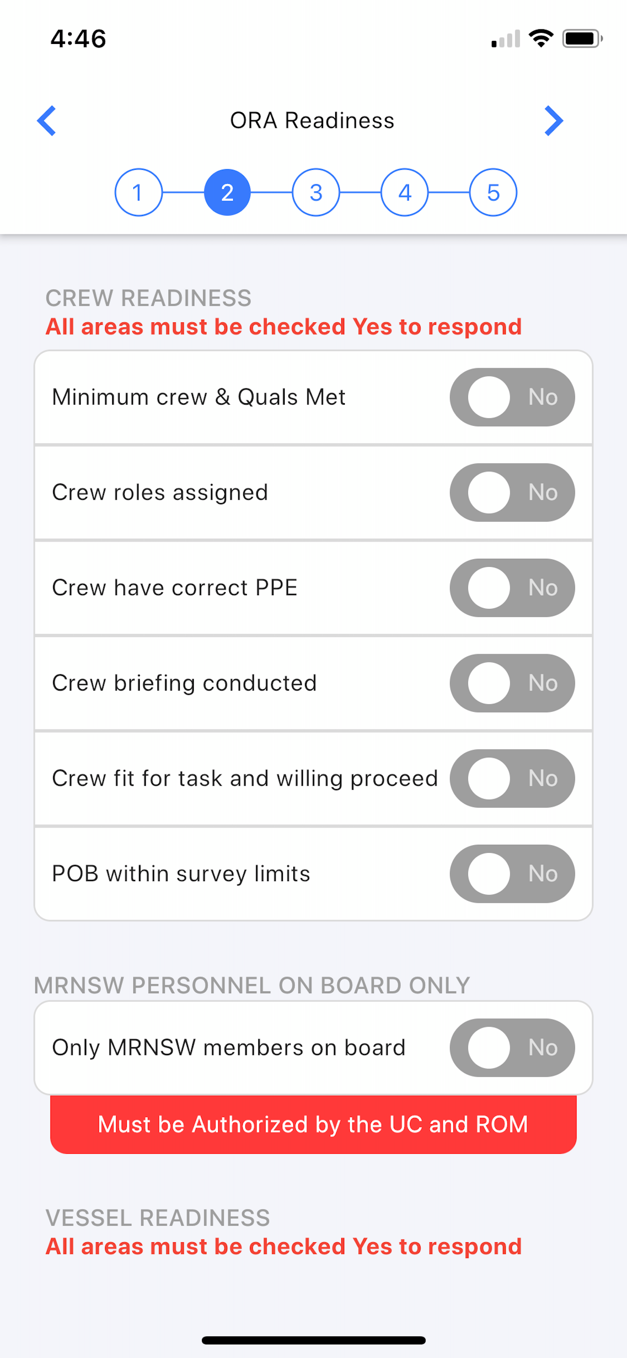 MRNSW Risk