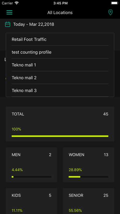 Census Counters Dashboard screenshot 3