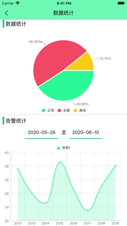 圣博智慧监控管理系统