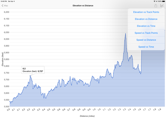 Screenshot #3 for GPX-Viewer