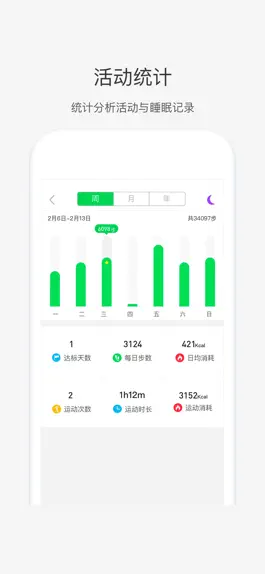 Game screenshot 奇瑞穿戴 apk