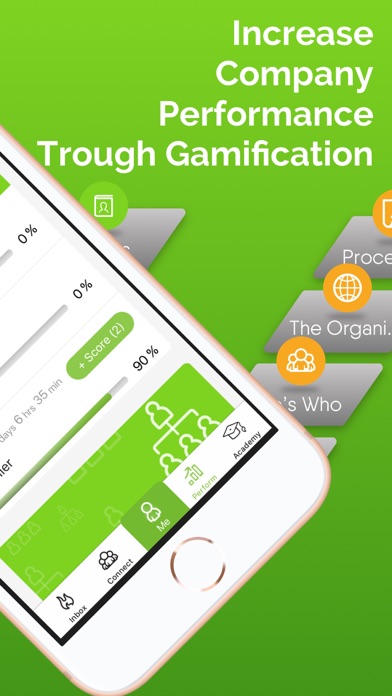 Bravon - Business Gamification screenshot 2