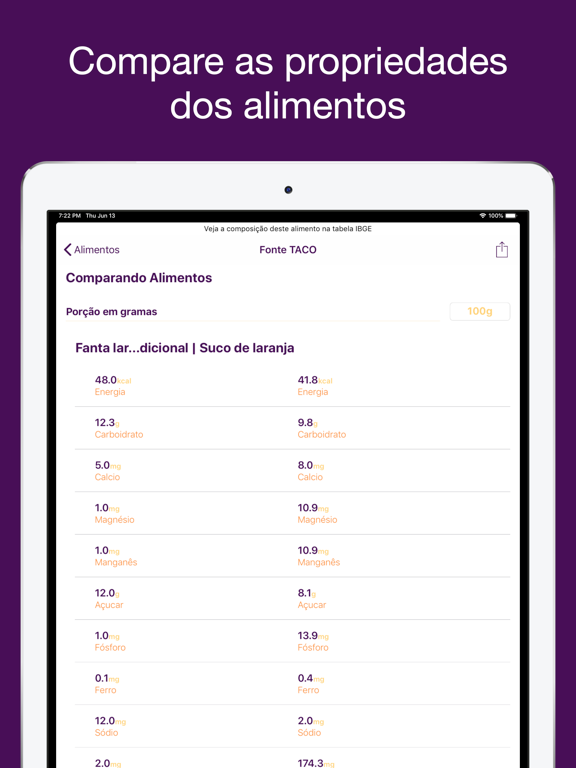 Tabela Taco de Alimentos iPad screenshot 4 - Utilities app