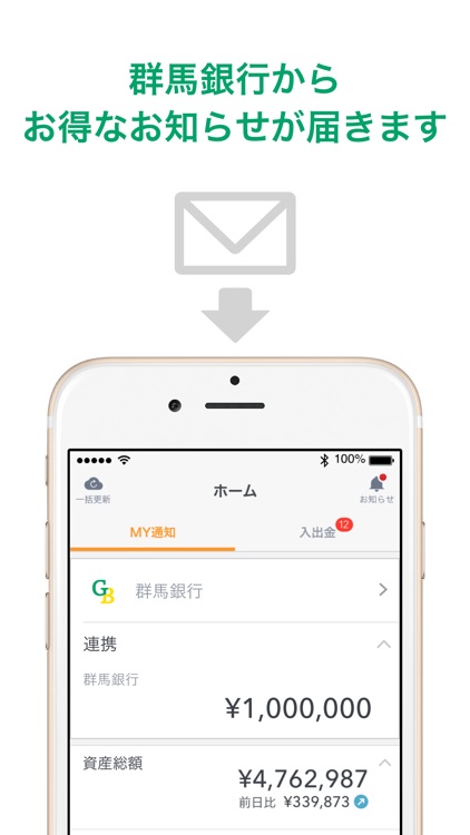 マネーフォワード for 群馬銀行