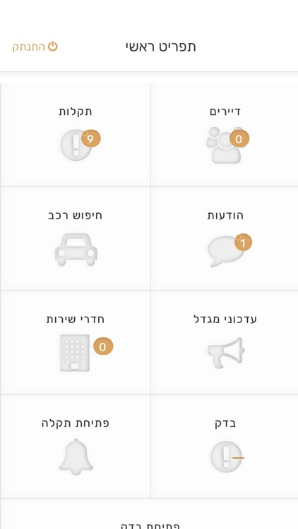 myTLV Community Management