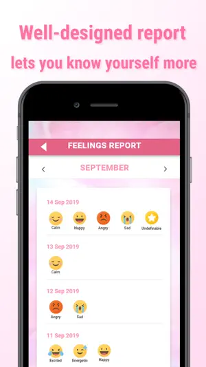 Ovulation Tracker: Period App screenshot 3