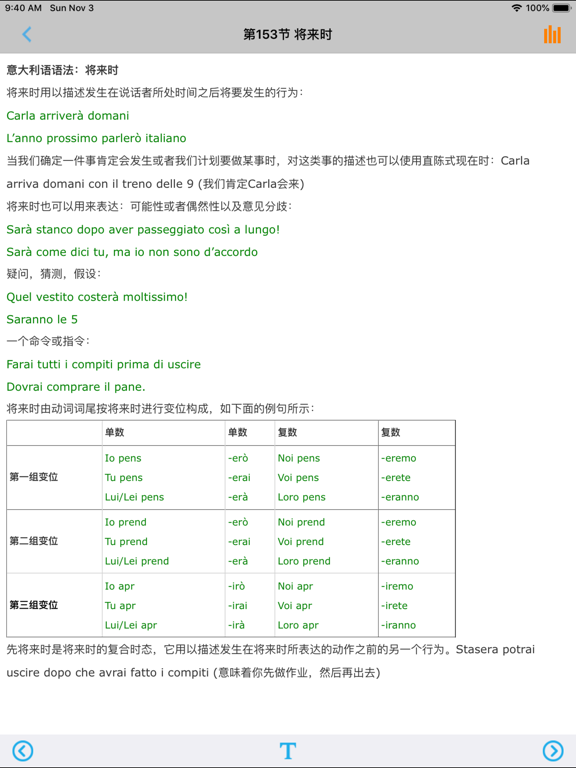 Screenshot #6 pour 意大利语语法 -自学外语辅导