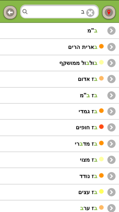 Screenshot #3 pour BirdsBuzz-Zaparton