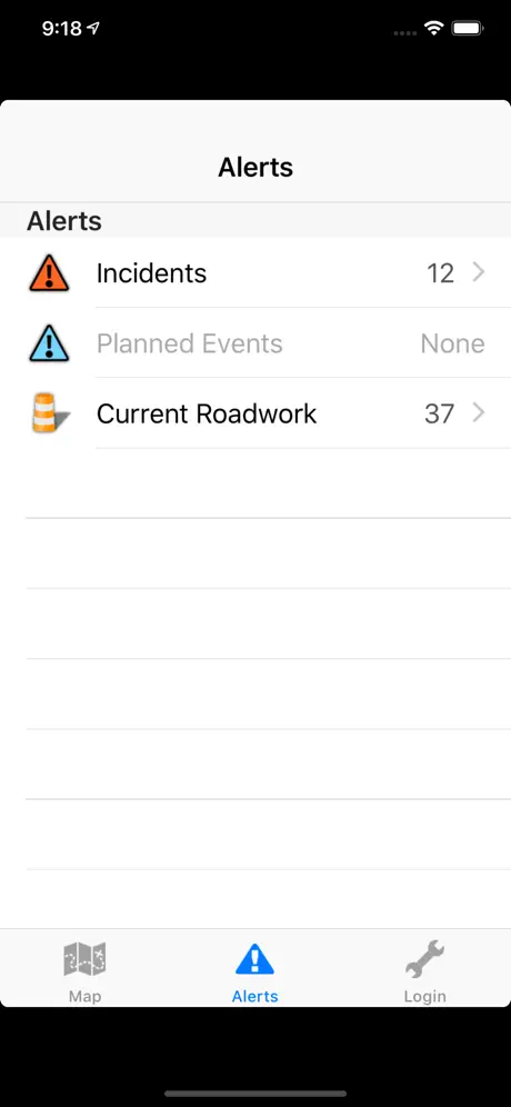 Kansas City Scout Traffic