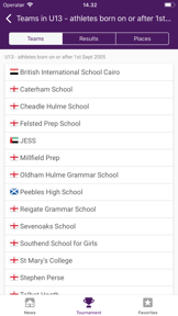 The World Schools Netball Cup screenshot