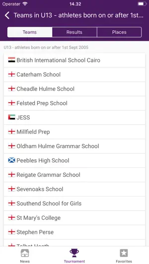 The World Schools Netball Cup screenshot 3