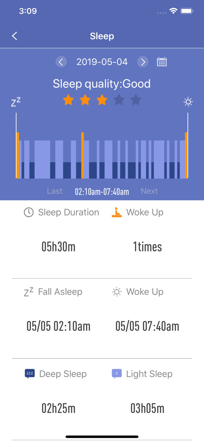 tuw Smartwatch