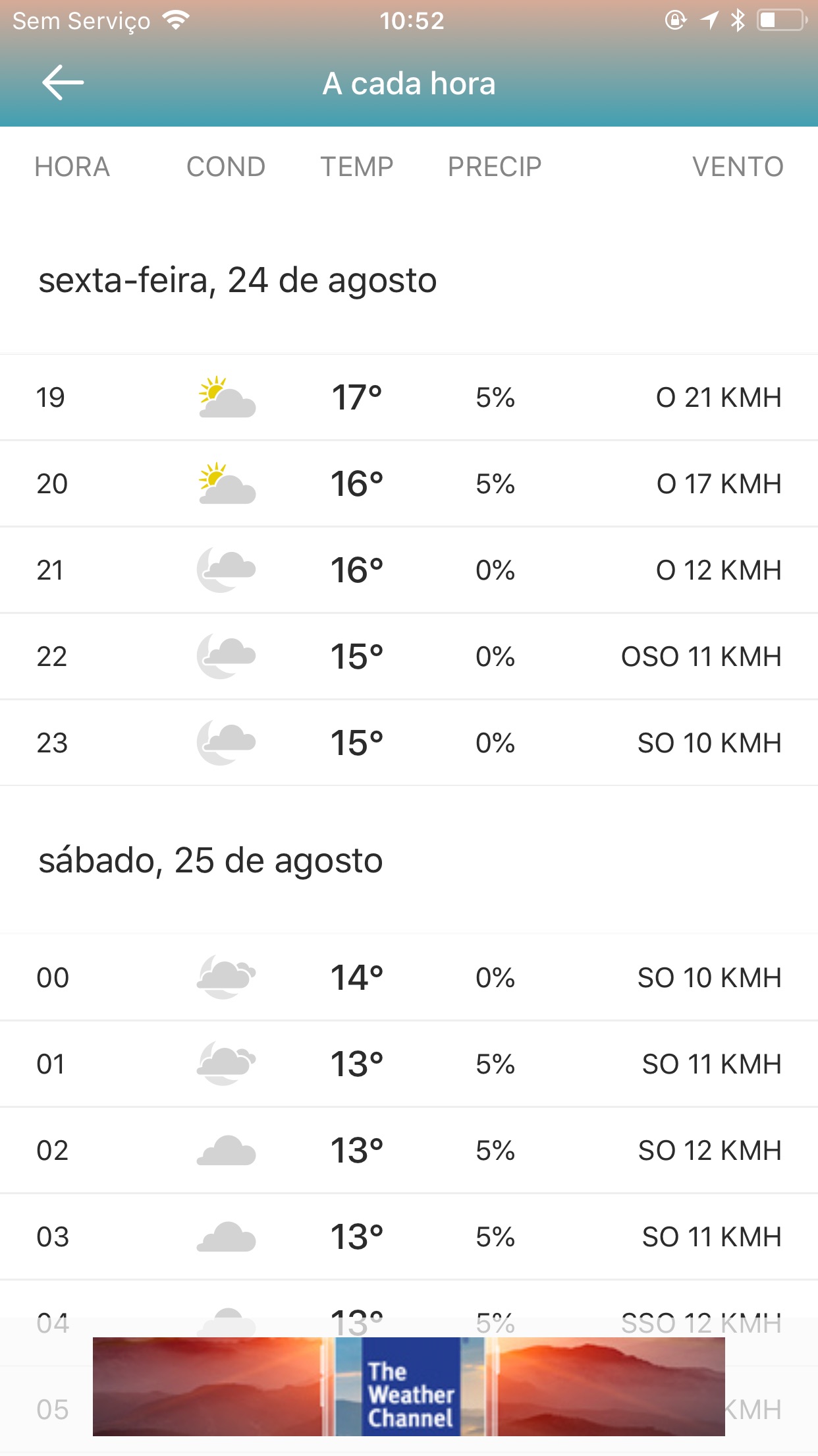 Screenshot do app The Weather Channel: previsões