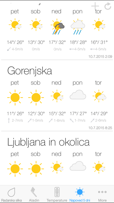 Screenshot #1 pour Dež