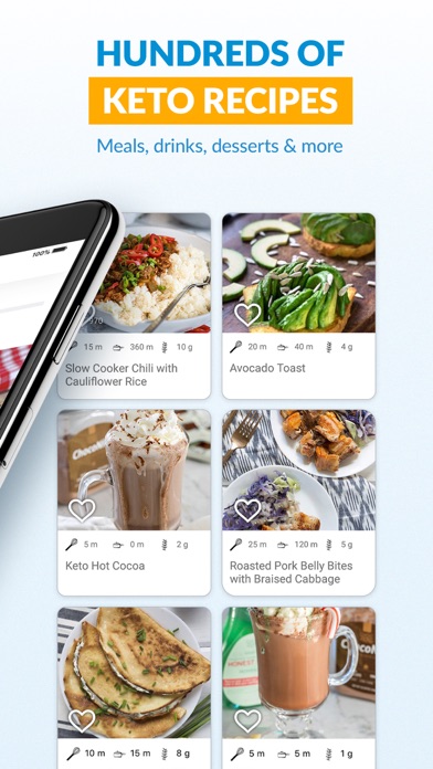 Total Keto Diet: Low Carb Appのおすすめ画像2