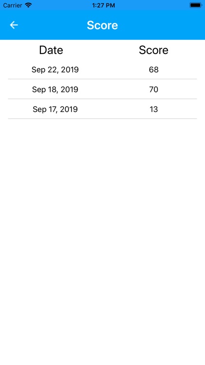 SwasthyaVidyaSpandana