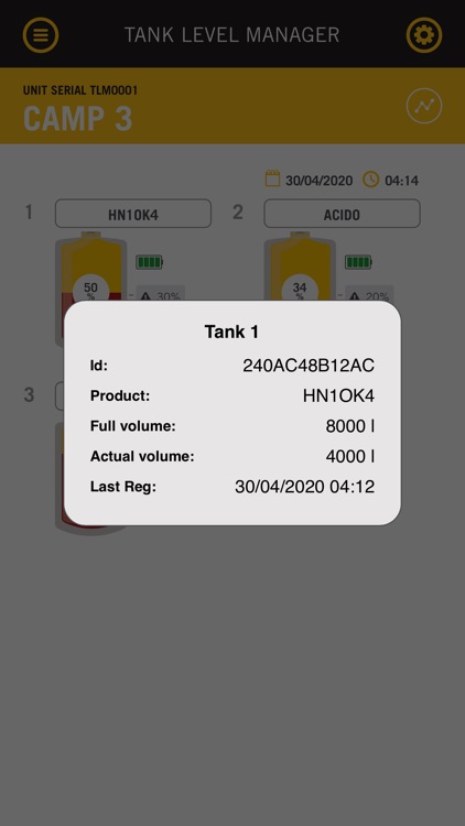 TLM - Tank Level Manager