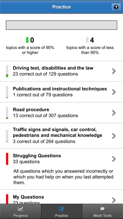 ADI Driving Theory Test 2019