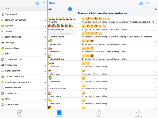 FoodSeeq iPad screenshot