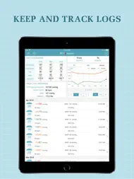 BP Companion HD ipad bilder 0