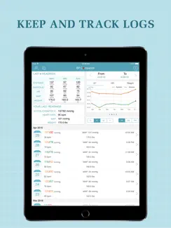 BP Companion HD iPad image 1