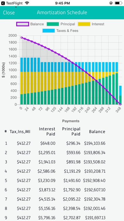 Doorway Home Loans screenshot-4