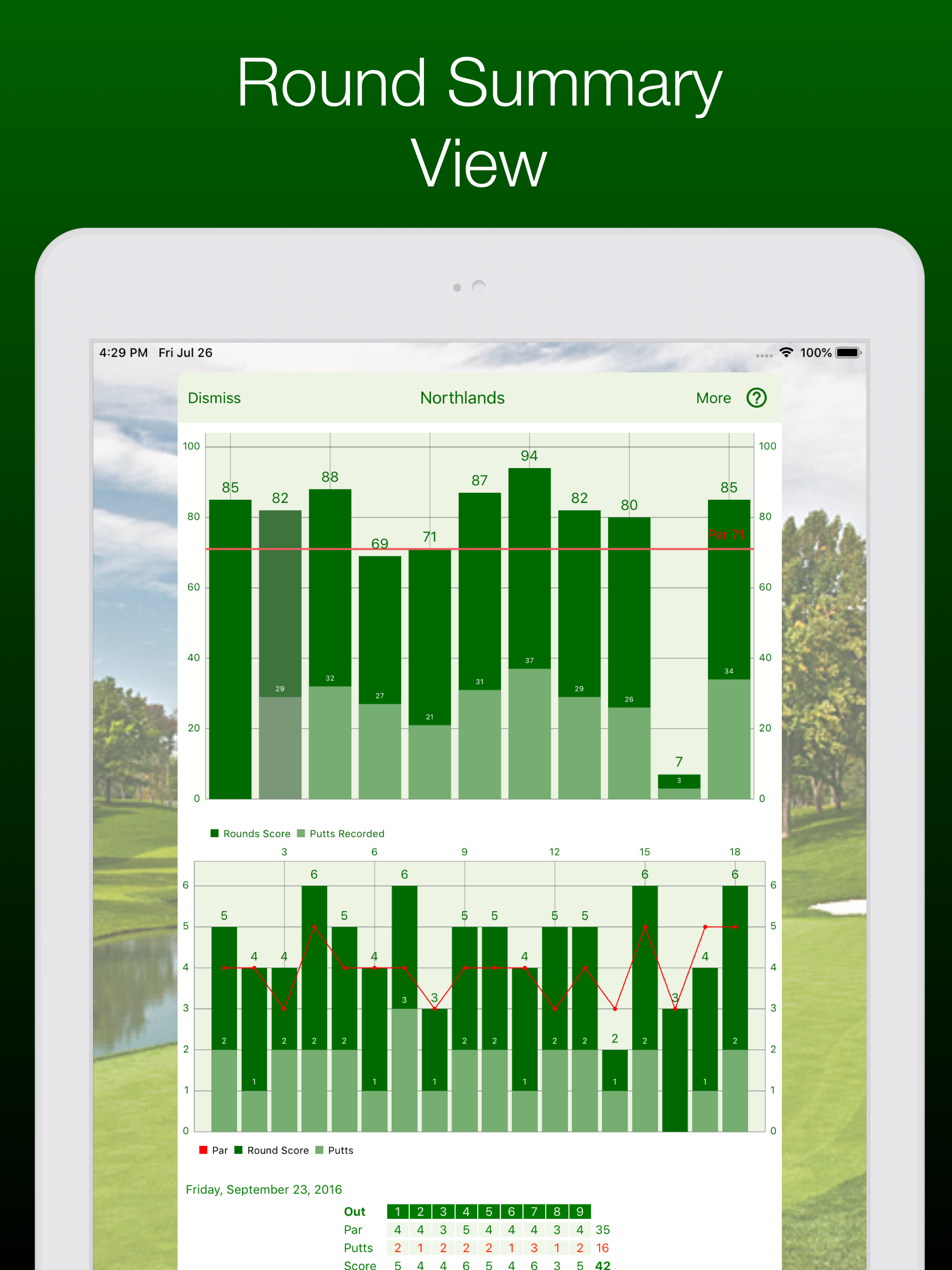 My Scorecard screenshot 16