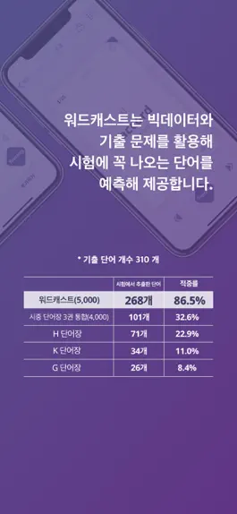 Game screenshot 워드캐스트-수능,공무원 영어 단어장 apk