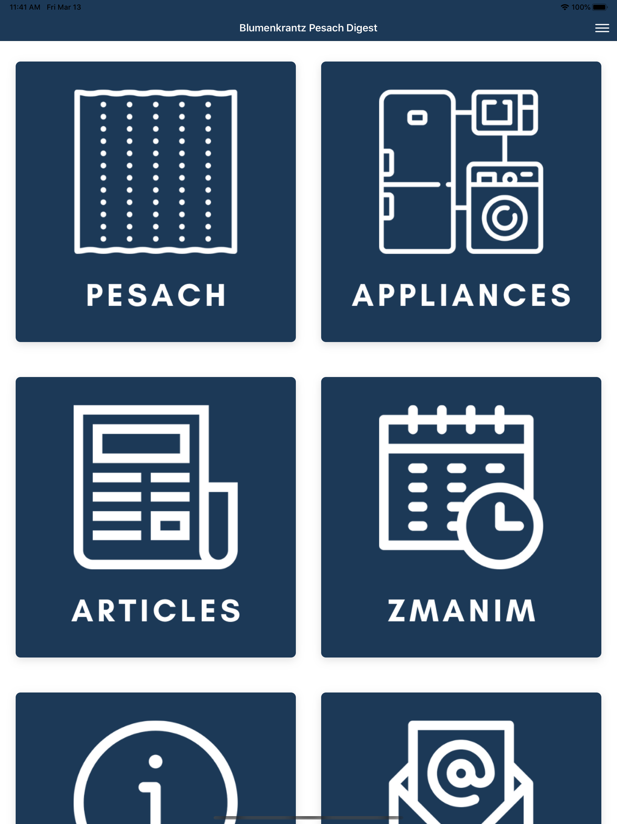 Blumenkrantz Pesach Digest