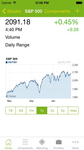 Stocks Portfolio Managerのおすすめ画像2