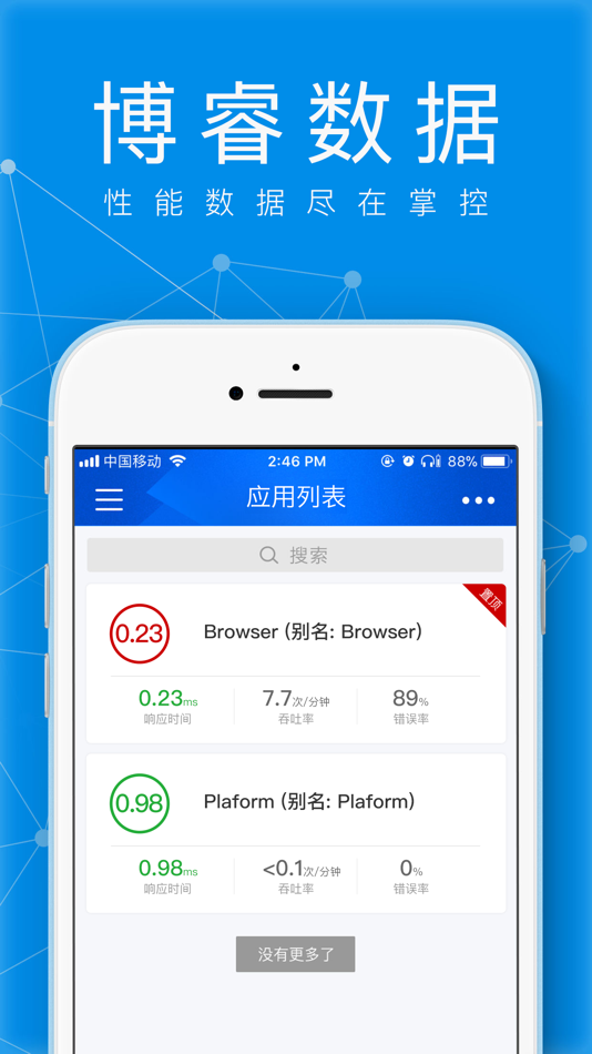 #1. 博睿数据 (iOS) 由: 北京博睿宏远数据科技股份有限公司
