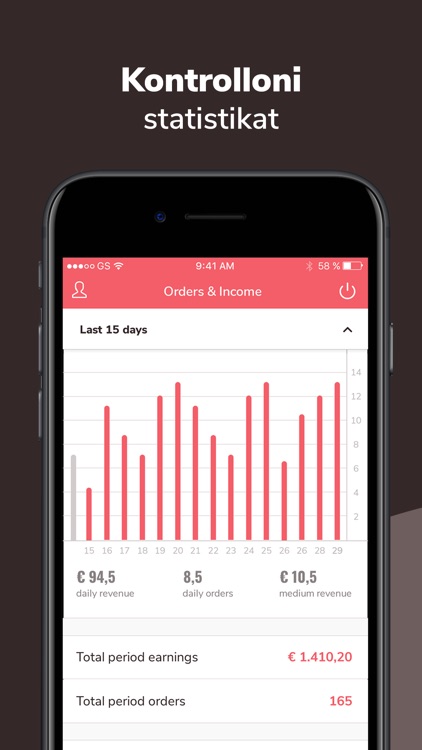 Moovy Food (Manager)