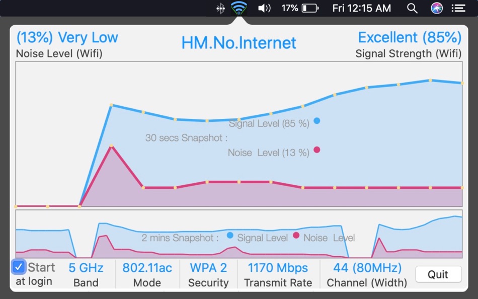 #2. iWifiSignal - WiFi Monitor (macOS) 来自: Z9Apps LLC