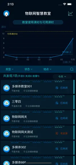 Game screenshot 物联网管控 mod apk
