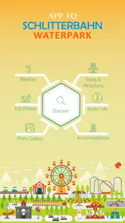 app to schlitterbahn waterpark problems & solutions and troubleshooting guide - 1