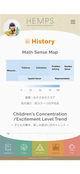 Game screenshot HEMPS -good math experience- hack